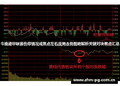 今晚德甲联赛伤停情况成焦点左右战局走势前瞻解析关键对决看点汇总